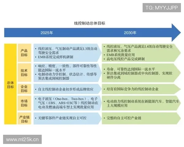 围绕微企业家成长发展路径构建创新支持与服务体系的综合性探索方案 围绕微企业家成长发展路径构建创新支持与服务体系的综合性探索方案